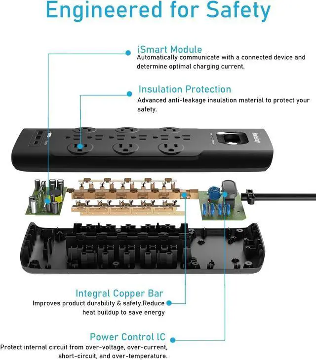 Alt view image 3 of 7 - Surge Protector Power Strip (3480J), Huntkey 12 Outlets with 2 USB A and 20W USB C Fast Charging, 6ft Flat Plug, Heavy-Duty Extension Cord for Workbench, Kitchen, Garage Must Have, ETL Listed
