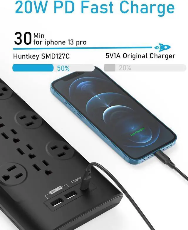 Alt view image 7 of 7 - Surge Protector Power Strip (3480J), Huntkey 12 Outlets with 2 USB A and 20W USB C Fast Charging, 6ft Flat Plug, Heavy-Duty Extension Cord for Workbench, Kitchen, Garage Must Have, ETL Listed