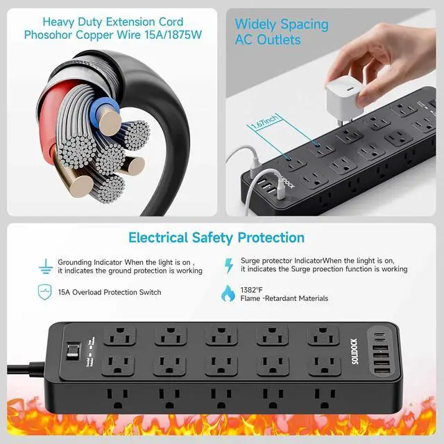 Alt view image 6 of 7 - Power Strip Surge Protector Flat Plug with 20 AC Outlets 6 USB Chagring Ports, 1875W/15A, 2700J, 10 Ft Heavy Duty Extension Cord for Home, Office, Dorm, Gaming,ETL Listed (Black, 10 Feet)