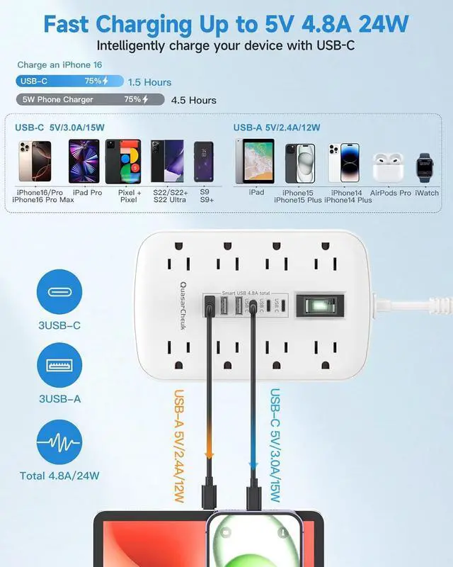 Alt view image 6 of 7 - Short Extension Cord 1 ft, Small Power Strip Flat Outlet Extender Surge Protector with 8 AC Outlets 6 USB (5V/4.8A 24W), Mini Extension Cord Flat Wall Plug for Home Office Dorm Kitchen Bathroom