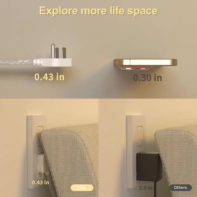 Alt view image 4 of 7 - Overtop Power Strip Surge Protector, 8 Outlets, 4 USB Ports (2 USB C Ports), Multi Plug Wall Outlet Extender, 5Ft Flat Plug Extension Cord(13A/1625W) Charging Station for Travel Home Office Dorm