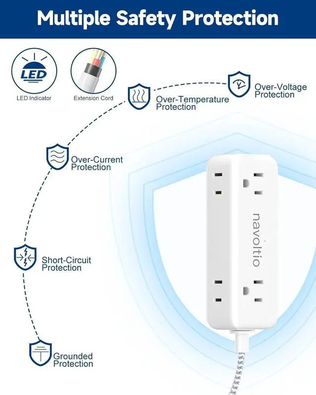 Alt view image 7 of 7 - Short Extension Cord 1 ft -4 AC Outlets with 5 USB (5V/4.8A), Small Power Strip, Ultra Thin Flat Plug Extension Cord for Home Office College Dorm Essentials