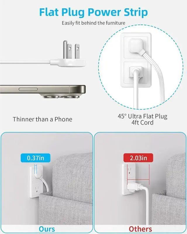 Alt view image 6 of 7 - 5 FT Flat Plug Extension with 4 USB(2 USB C), 6 AC Outlets Multiple Plug Expander Wall Charger, Ultra Thin Extension Cord, Power Strip Surge Protector for Home Office Kitchen. White