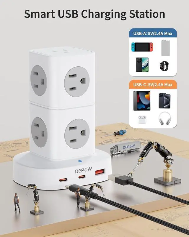 Alt view image 7 of 7 - 2 Prong Power Strip, 2 to 3 Prong Outlet Adapter with 9 Outlets 3 USB Ports (2 USB C), 1700J Two Prong Surge Protector, 5FT Extension Cord, Wall Mount for Old House Non-Grounded Outlets