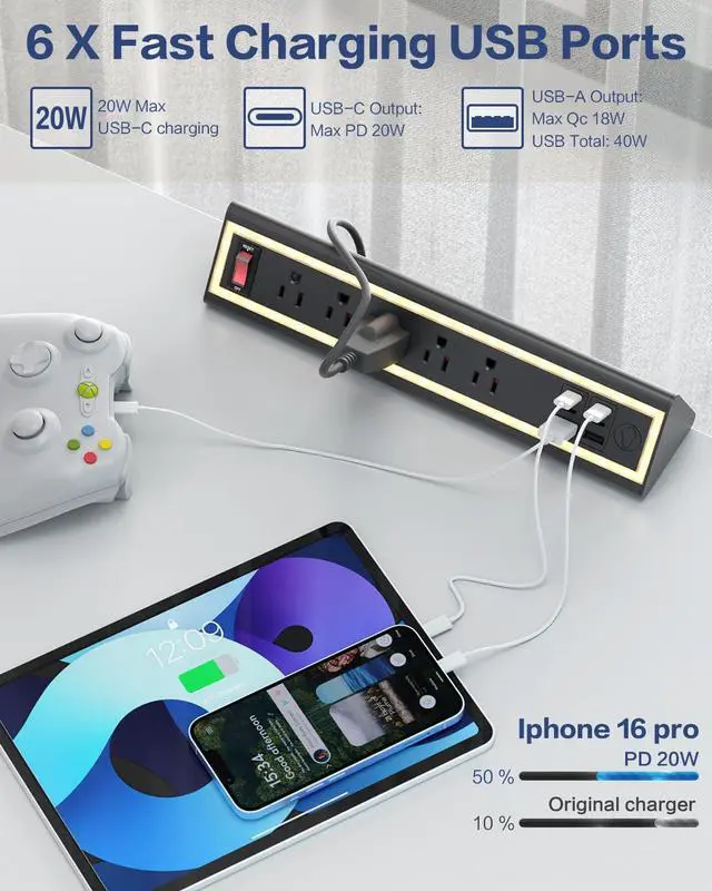 Alt view image 4 of 7 - Desk Clamp Power Strip with Nightlight, 40W Fast Charging, 6FT Extension Cord, 4x20W USB-C & 2 USB Ports, 5 AC Outlets, Fits 1.69-Inch Table Edges