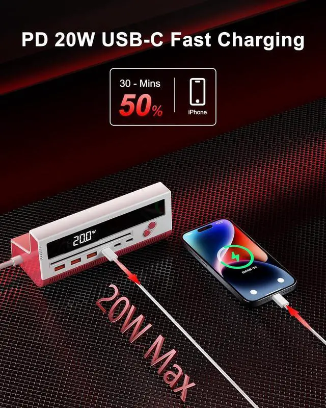 Alt view image 3 of 7 - 10-in-1 USB Charging Station, 4 Outlets Power Strip with 6 USB, 5 FT Long Extension Cord, 45° Flat Plug, 20W Fast Mulit Charging Station for Home Office Travel Plug Extension Outlet (Red)