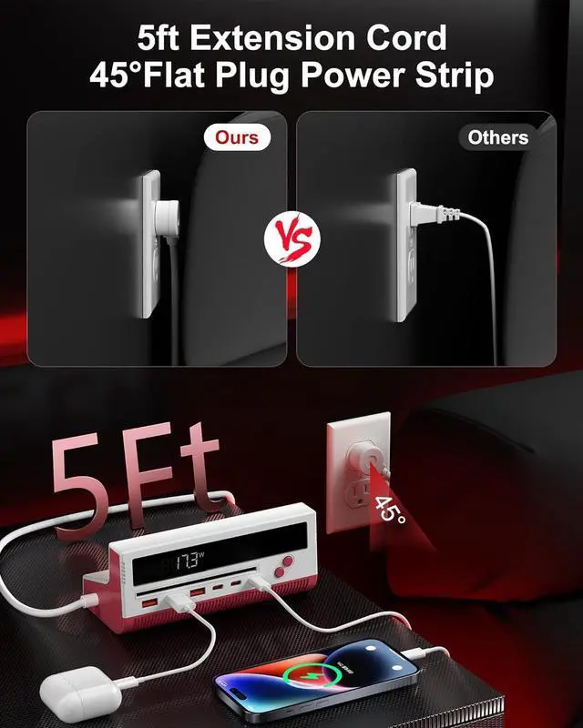 Alt view image 6 of 7 - 10-in-1 USB Charging Station, 4 Outlets Power Strip with 6 USB, 5 FT Long Extension Cord, 45° Flat Plug, 20W Fast Mulit Charging Station for Home Office Travel Plug Extension Outlet (Red)