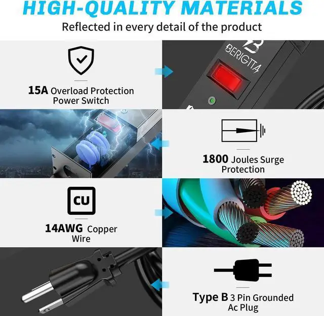 Alt view image 5 of 7 - 16 Outlet Surge Protector Metal Power Strip, 1800J Mountable Power Outlet, Heavy Duty Workshop Metal Power Strip for Commercial, Industrial, School and Home,15A 125V 1875W (6FT)