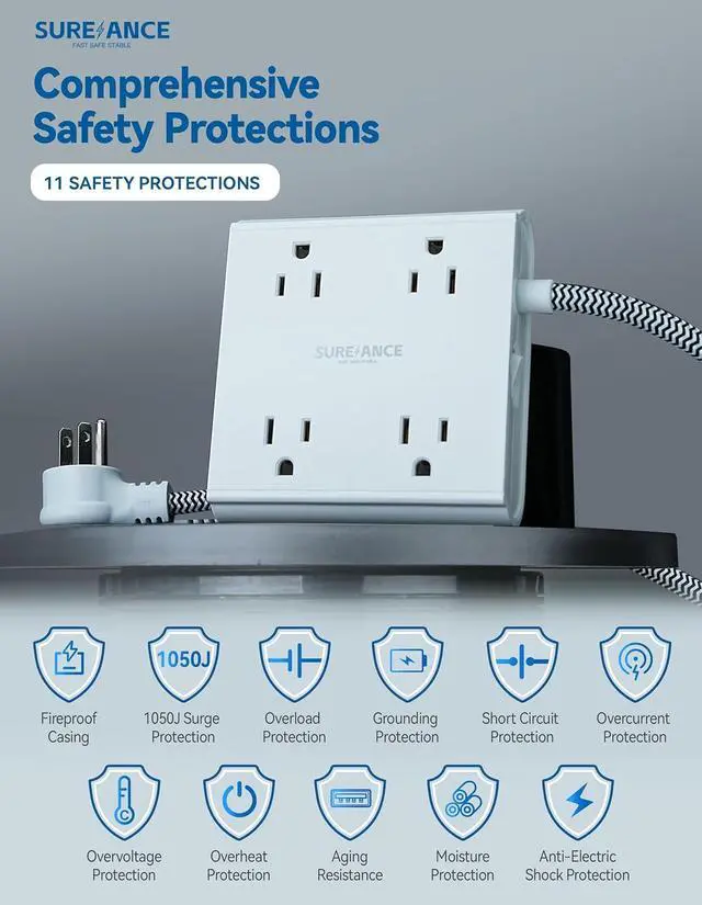 Alt view image 5 of 7 - 4-Outlet Power Strip with USB C-SUREANCE Surge Protector, 4 USB Ports, 1050J, 5FT Extension Cord, Flat Plug, Wall Mountable, ETL Listed - Desktop Charging Station for Home, Office, Dorm Essentials