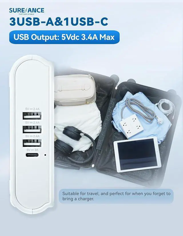 Alt view image 6 of 7 - 4-Outlet Power Strip with USB C-SUREANCE Surge Protector, 4 USB Ports, 1050J, 5FT Extension Cord, Flat Plug, Wall Mountable, ETL Listed - Desktop Charging Station for Home, Office, Dorm Essentials