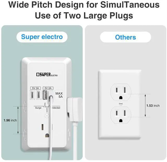 Alt view image 4 of 7 - Outlet Extender, USB Wall Charger Surge Protector,5 Outlet Extender with 4 USB Charging Ports (5V 5A),3-Sided 1200J Power Strip Multi Plug Adapter for Home Travel,ETL Listed