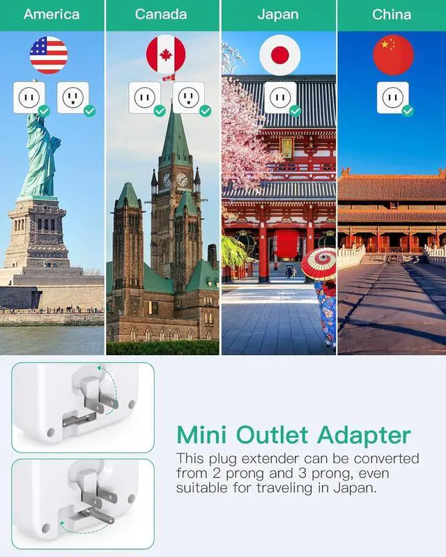 Alt view image 3 of 7 - Cruise Ship Essentials, Cruise Power Strip with Foldable Plug, Travel Essentials with USB C, Outlet Extender No Surge Protector, Multi Plug Wall Outlet with 3 Outlets,Outlet Adapter Japan Plug Adapter
