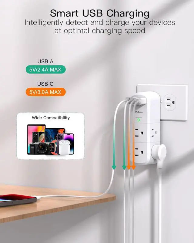 Alt view image 3 of 7 - Surge Protector Outlet Extender with Rotating Plug, 6 AC Multi Plug Wall Outlets and 4 USB Ports, 1800 Joules, Swivel Power Strip Electrical Splitter for Home Decor Apartment Dorm Room Essentials