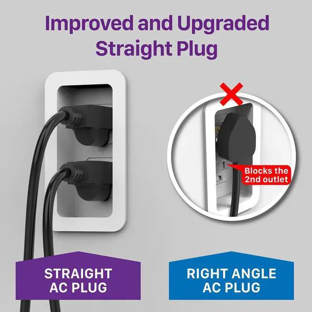 Alt view image 6 of 7 - Fosmon 10-Outlets Heavy Duty Power Strip Metal Surge Protector with 3150 Joules & 15 Amps, 15-FT Wall Mountable Extension Cord for Garage, Workshop, Garden, Kitchen, Office, School, ETL Listed