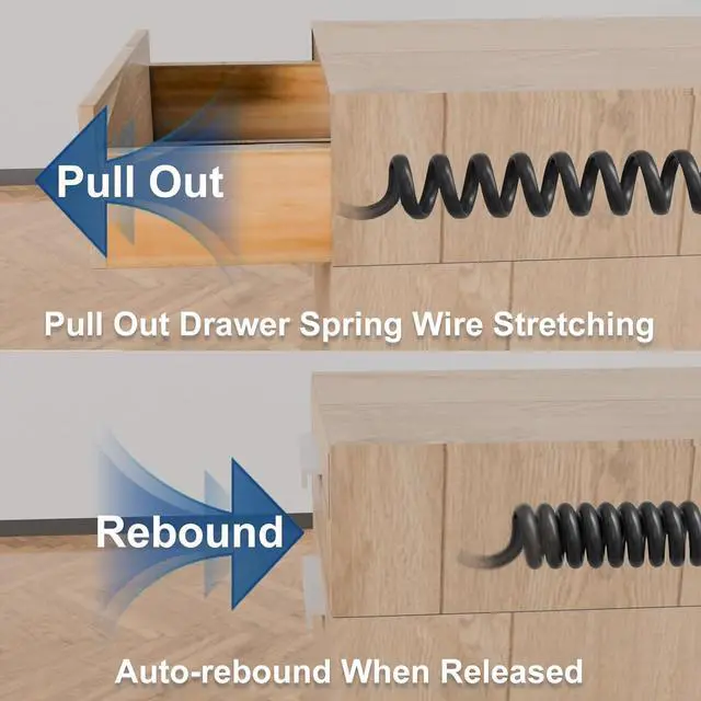Alt view image 4 of 7 - Docking Drawer Charging Station,Mounted Furniture Drawer Outlet Kit with Outlet Extender - 5FT Power Cord with Spring Cable, UL Listed for Safe & Tidy Drawer Installation