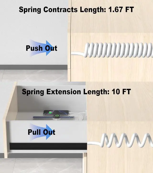 Alt view image 6 of 7 - Drawer Outlet, Furniture Recessed Power Strip with 4 PD 30W USB Ports & 2 AC Outlets, Recessed Outlet for Conference Rooms, Office Tables, Furniture, 10FT Spring Cord (ETL Listed)
