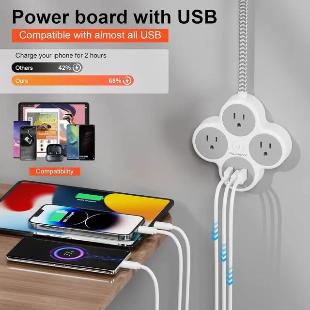 Alt view image 6 of 7 - 6-in-1 Wall Mount Power Strip with 3 AC Outlets, 2 USB Ports, 1 Type-C Port | Multi-Outlet Charging Station for Home, Office, Travel | Surge Protector with Overload Protection