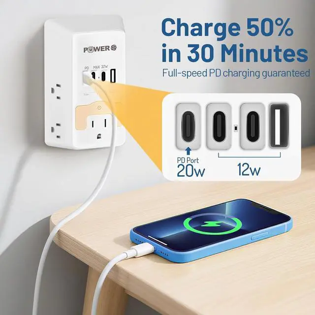 Alt view image 2 of 6 - 20W PD Fast Charging Wall Outlet with USB Ports (3C1A), Electrical Outlet Extender with Night Light, Surge Protector, Wall Plug Adapter for Multiple Devices, Wall Socket Expander