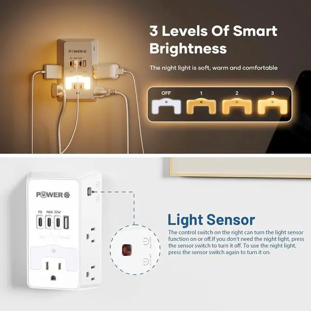 Alt view image 4 of 6 - 20W PD Fast Charging Wall Outlet with USB Ports (3C1A), Electrical Outlet Extender with Night Light, Surge Protector, Wall Plug Adapter for Multiple Devices, Wall Socket Expander