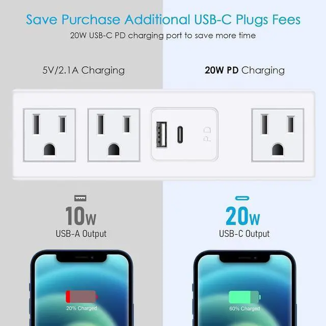 Alt view image 2 of 7 - CCCEI Desk Clamp Power Strip with PD 3.0 Fast Charging USB C Port, on Desktop Mount Widely Spaced Outlet 6 FT Flat Plug, Fit 1.6 inch Tabletop Edge Thick, 125V 12A 1500W (White)