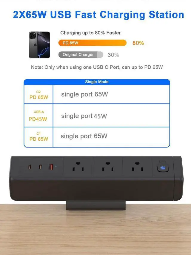 Alt view image 3 of 7 - Desk Clamp Power Strip with 65W USB-C&USB A Ports 3 AC Outlet, Nightstand Edge Mount Charging Station Power Strip with USB-C Ports Tabletop Surge Protector for Home Office, Dorm Room(Black)