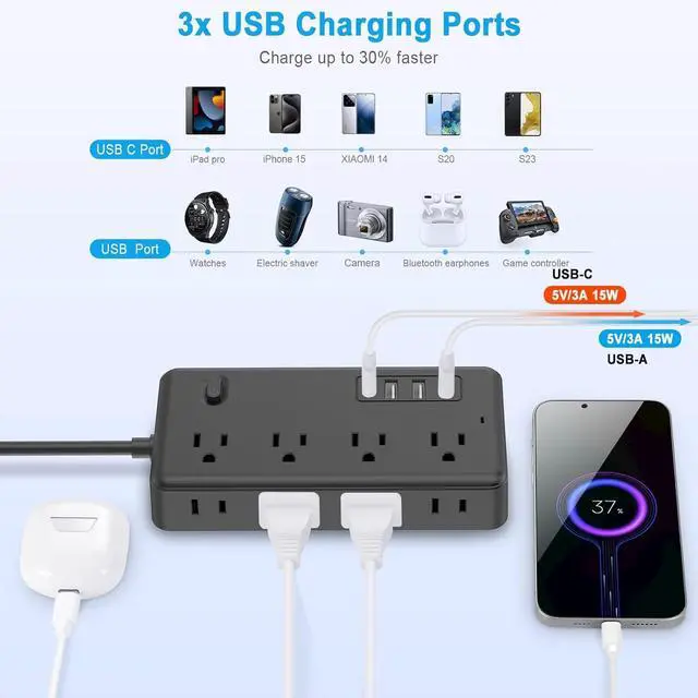 Alt view image 5 of 6 - FUAUFAS 10 FT Surge Protector Power Strip, Extension Cord with 8 AC Outlets 3 USB (1 USB C) Ports, Flat Plug, Multi Outlet Wall Plug for Travel, College, Dorm Room Essentials.
