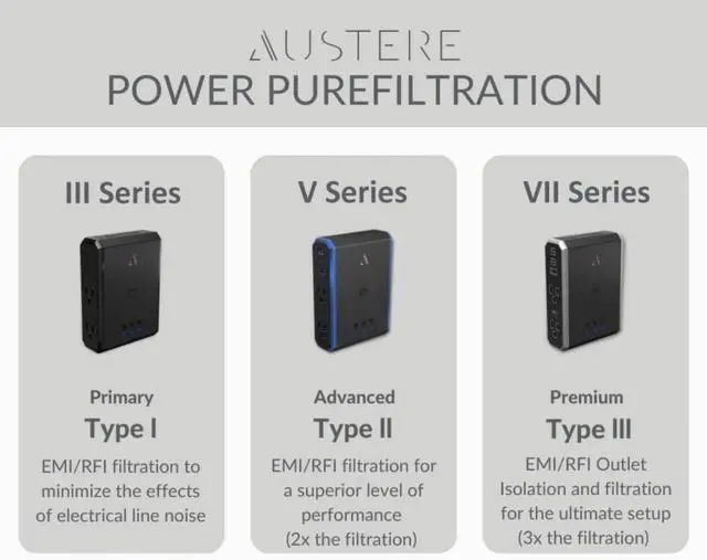 Alt view image 5 of 7 - Austere III Series, Wall Power 4 Outlet Surge Protector, 2500 Joules, EMI/RFI Filtering, Flameless MOV, Overcurrent Protection, SmartFit Outlets, 4 Year Component Guarantee