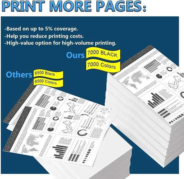 Alt view image 2 of 6 - Tronovia 5PK TN436 Toner compatible for Brother TN433 HL-L8360CDWT MFC-L8900CDW Printer