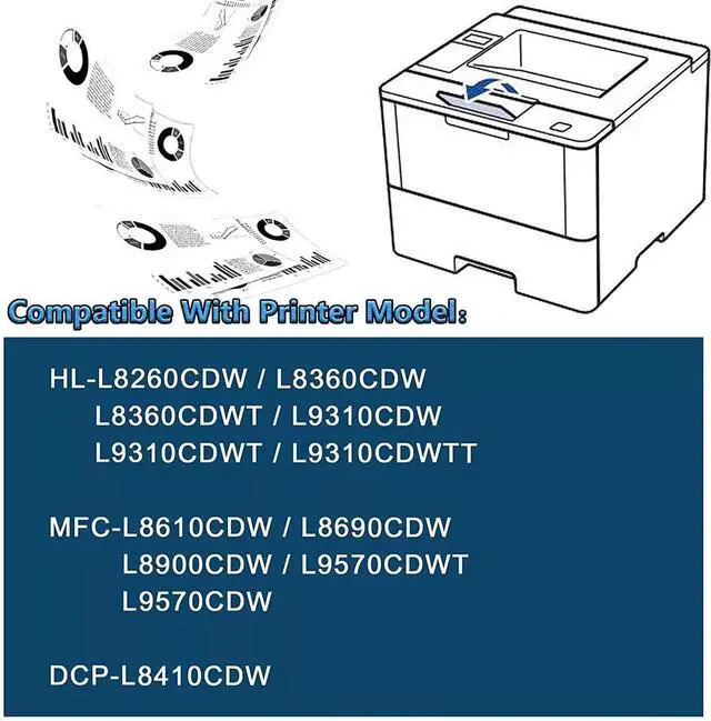 Alt view image 3 of 6 - Tronovia 5PK TN436 Toner compatible for Brother TN433 HL-L8360CDWT MFC-L8900CDW Printer