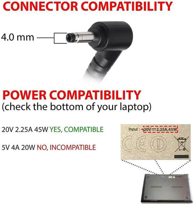Alt view image 3 of 4 - Tronovia AC Power Adapter Charger For Lenovo ideapad S145-15IWL 81MV00H6US 81MV00H9US