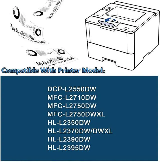 Main image of Tronovia 1x TN760 Toner DR730 Drum Compatible For Brother DCP-L2550DW HL-L2395DW 2730DW Lot