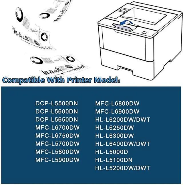 Alt view image 2 of 5 - Tronovia 4 Pack High Yield TN850 Toner Compatible for Brother MFC-L5850DW MFC-L6800DW