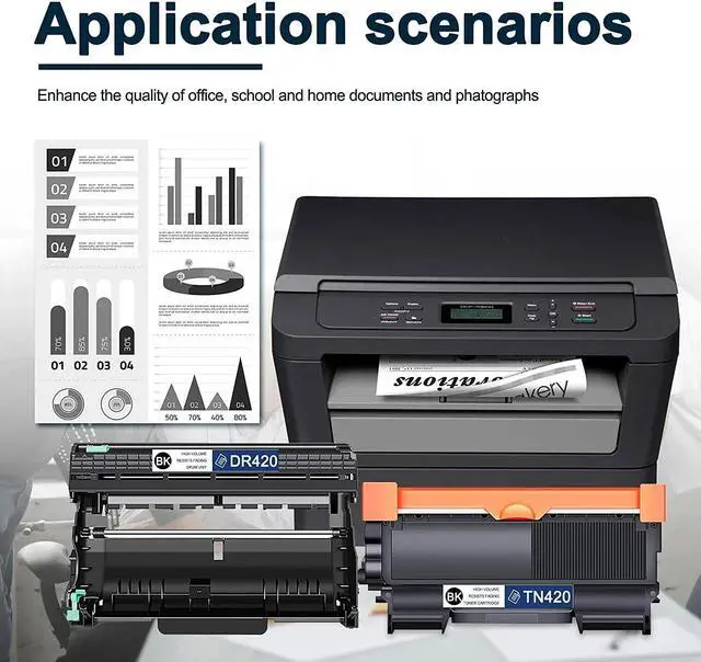 Alt view image 3 of 5 - Tronovia 5PCS TN450 DR420 Toner Drum Combo for Brother Tn450 HL-2270DW 2240 2280DW 7360N