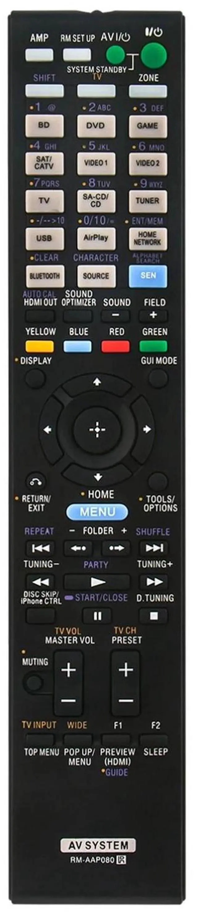 Alt view image 4 of 4 - Tronovia Replace Remote Control for Sony STR-DA1800ES STRDA1800ES AV Receiver RM-AAP080