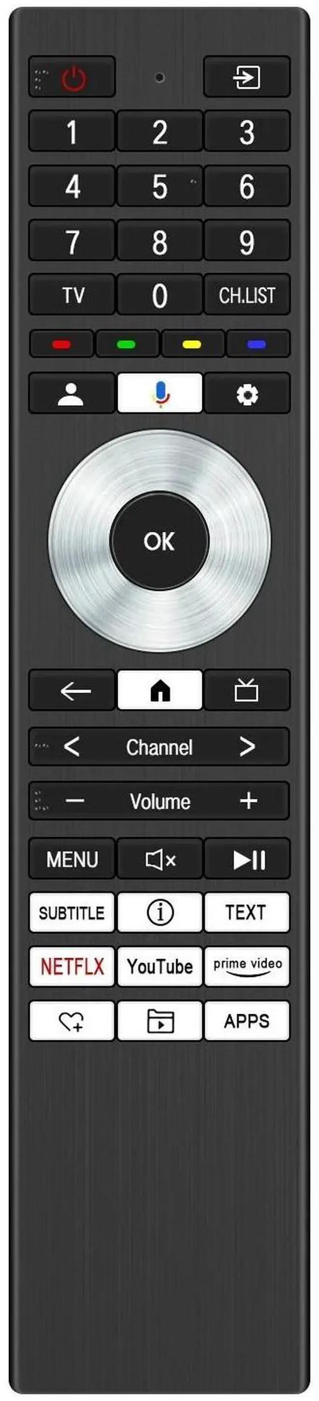 Main image of Tronovia Replace Voice Remote Control for Toshiba TV C350NP Series CT-95093 43C350NP ERF3A98