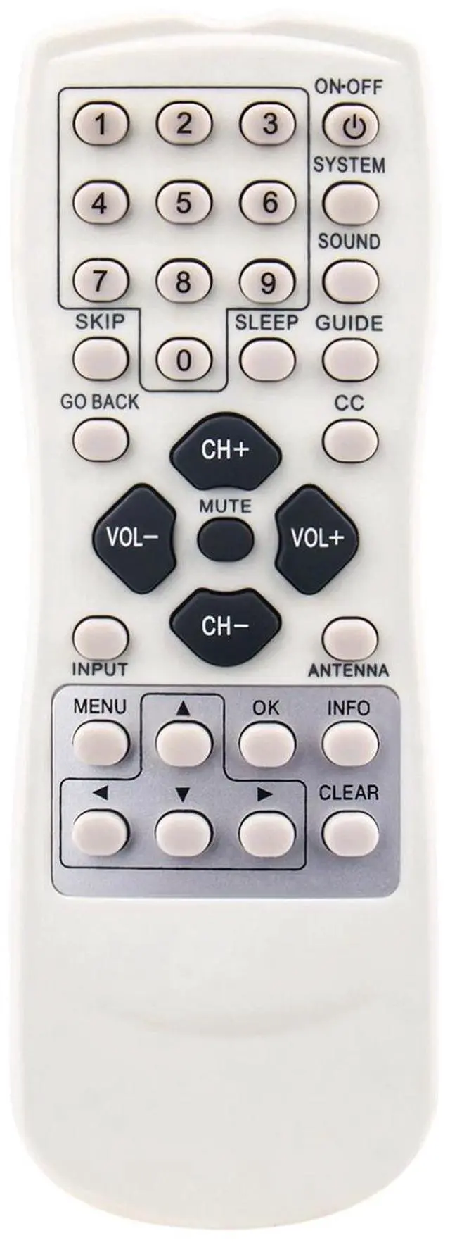 Main image of Tronovia Replace Remote Control for RCA TV CT-XX10 CT-XX20 CT-XX30 CT-XX40 CT-XX50 R130K1