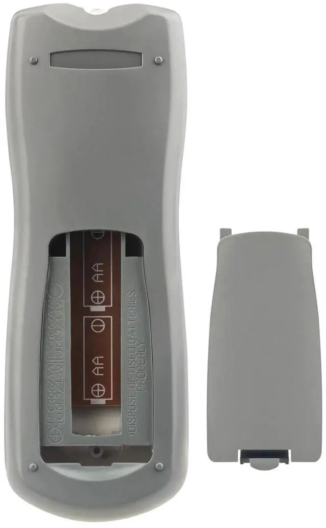 Alt view image 2 of 4 - Tronovia Replace Remote Control for RCA TV CT-XX10 CT-XX20 CT-XX30 CT-XX40 CT-XX50 R130K1