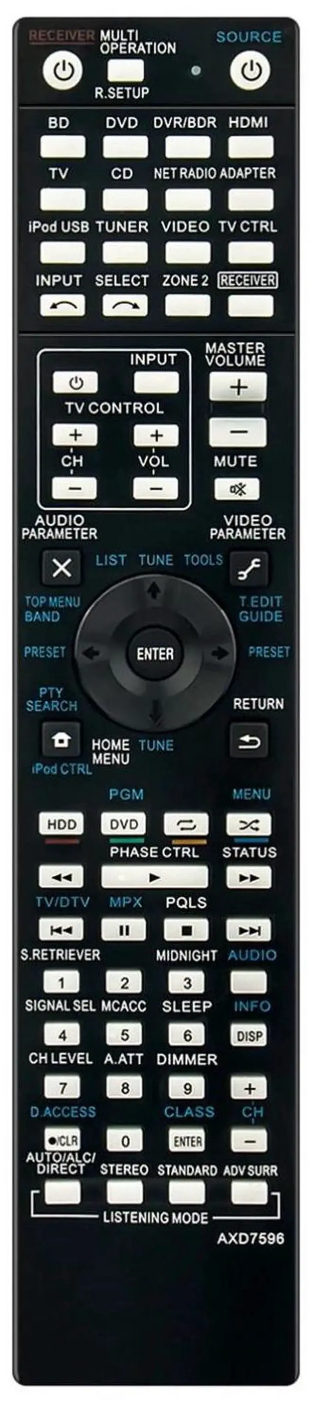 Main image of Tronovia Replace Remote Control for Pioneer Receiver AXD7595 AXD7615 VSX-30 VSX-1020 AXD7596