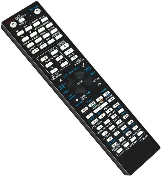 Main image of Tronovia Replace Remote Control for Pioneer Elite VSX-1020-K VSX-1025 Stereo Receiver AXD7596