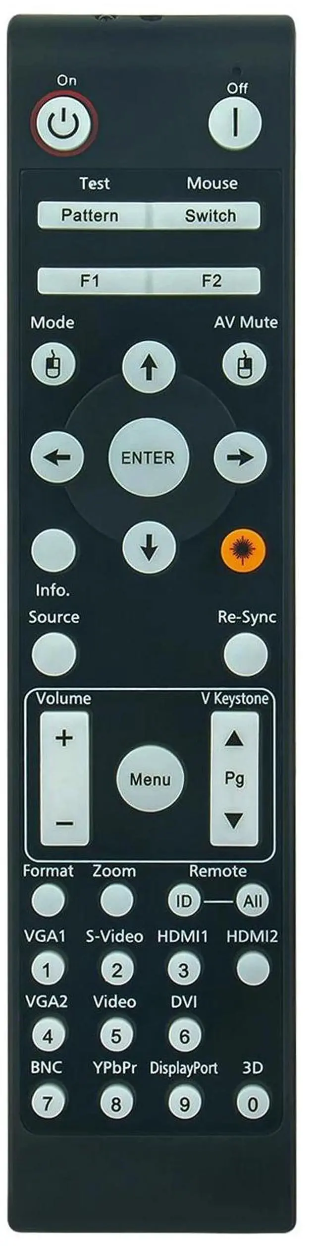 Alt view image 5 of 5 - Tronovia Replace Remote Control for Optoma DLP Projector EH503e EH505e EH515 EH515T W415 BR-3070L