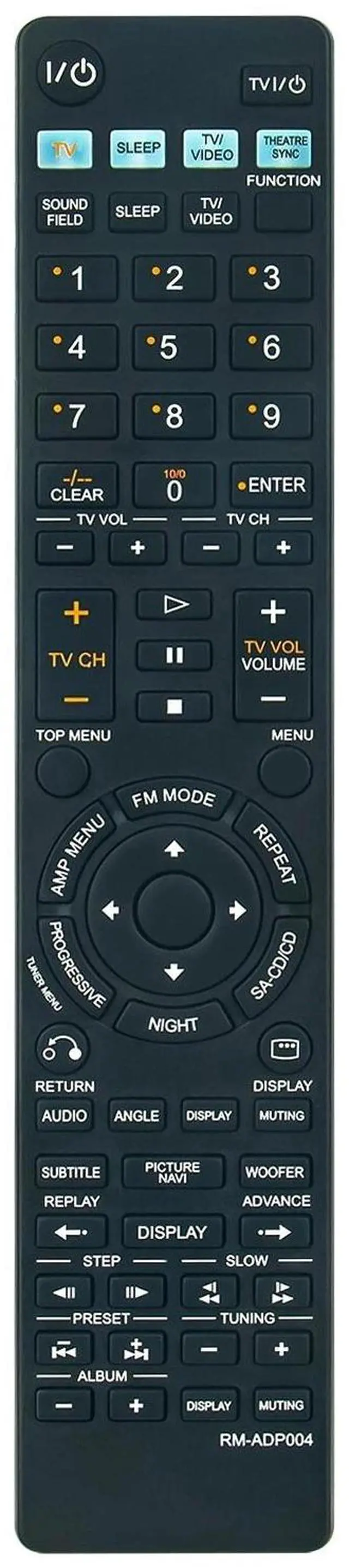Alt view image 4 of 4 - Tronovia Replace Remote Control for Sony DVD Receiver DAV X1G DAV-X1 HCD-X1 RM-ADP004 RM-ADP005