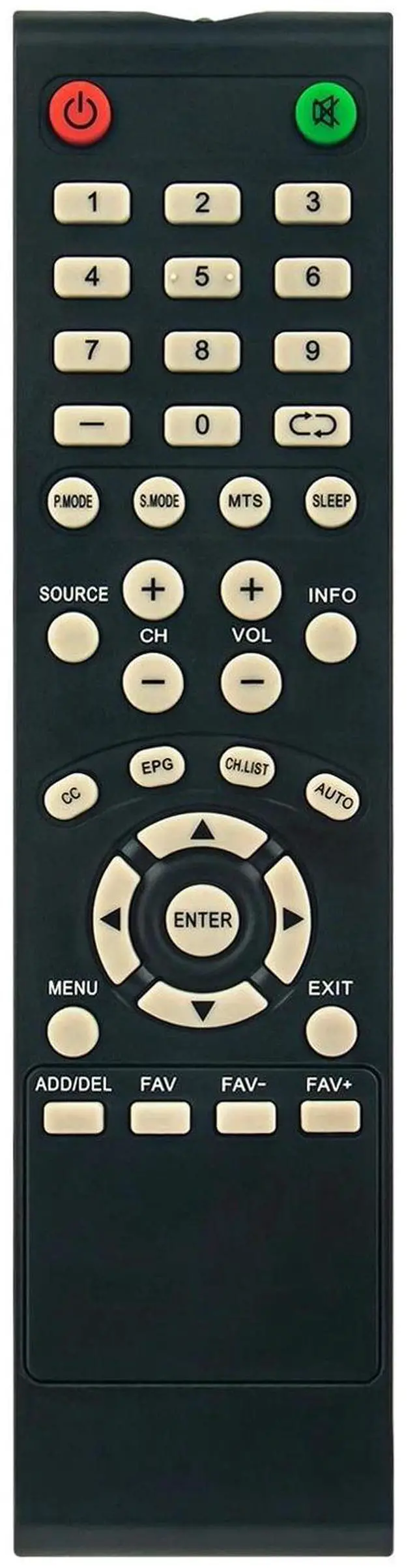Main image of Tronovia Replace Remote Control for Proscan TV PLDED3280A PLDED5068AC PLDED4897A PLDED4331A