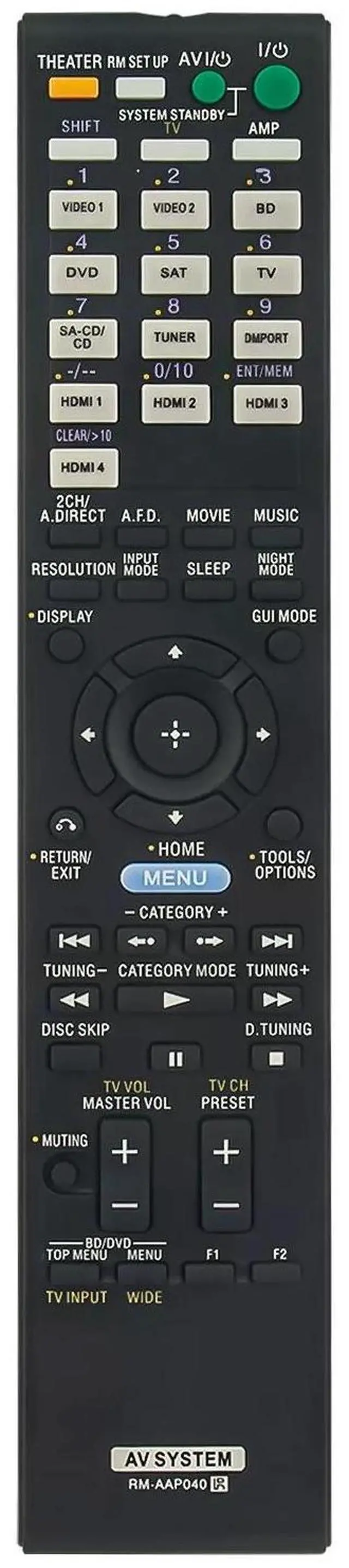 Alt view image 4 of 4 - Tronovia Replace Remote Control for Sony STR-DN1000 STR DN1000 AV Receiver RM-AAP040