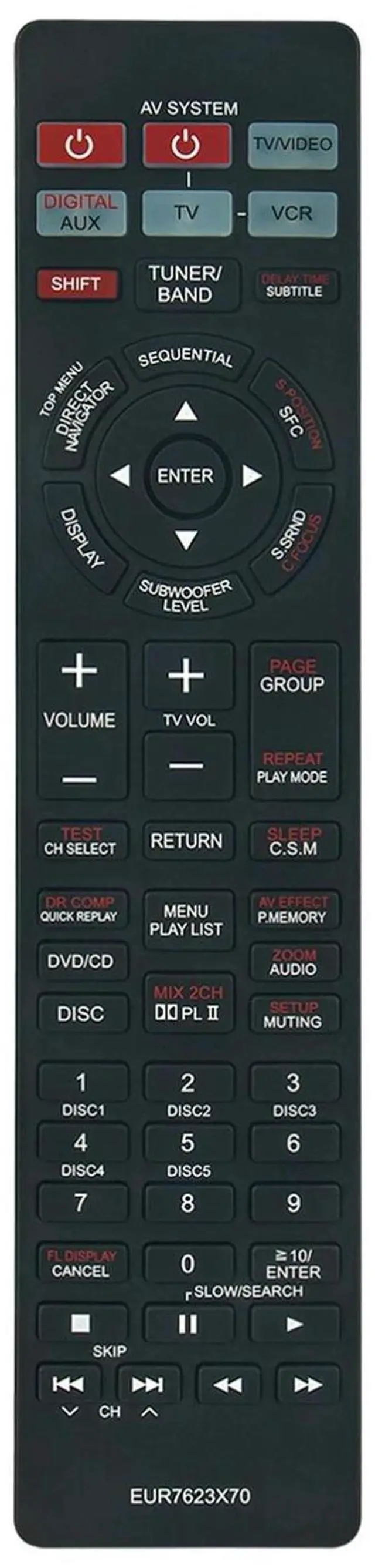 Alt view image 3 of 4 - Tronovia Replace Remote Control for Panasonic DVD SC-HT900 SA-HT900 SC-HT700 SA-HT690 EUR7623X70