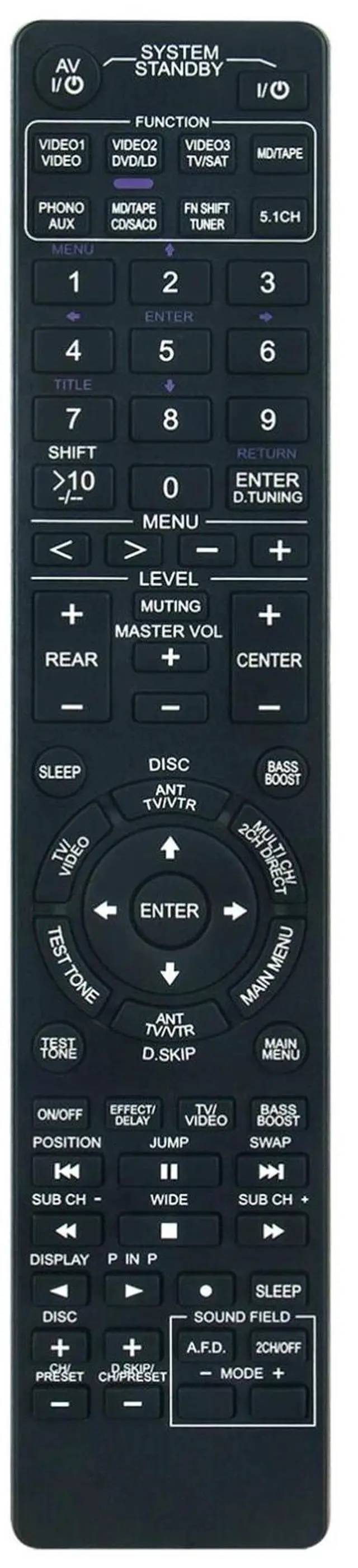 Main image of Tronovia Replace Remote Control for Sony FM Stereo Receiver STR-DE475 STR-DE575 STR-DE675 RM-U305