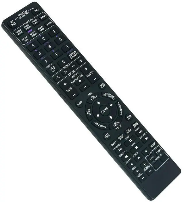 Alt view image 3 of 4 - Tronovia Replace Remote Control for Sony FM Stereo Receiver STR-DE475 STR-DE575 STR-DE675 RM-U305