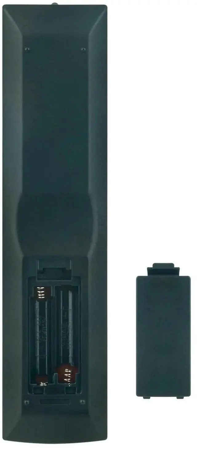 Alt view image 3 of 4 - Tronovia Replace Remote Control for Yamaha Receiver R-S500 R-S700 R-S500BL R-S700BL RAX26 WV50050