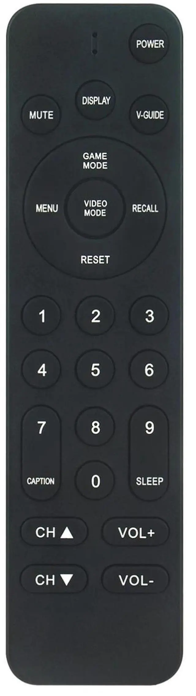Alt view image 2 of 4 - Tronovia Replace Remote Control for Sanyo Color TV AVM-1341S AVM-1309S AVM-1901S AVM-2509S FXMP