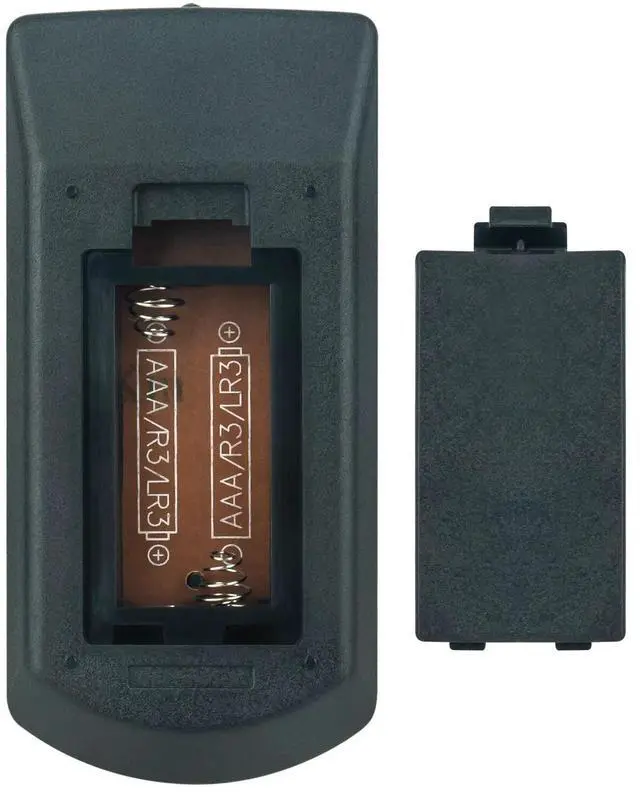 Alt view image 2 of 4 - Tronovia Replace Remote Control for Yamaha RX-V2065 HTR-6295 RX-V2065BL AV Receiver RAV38 WS31740