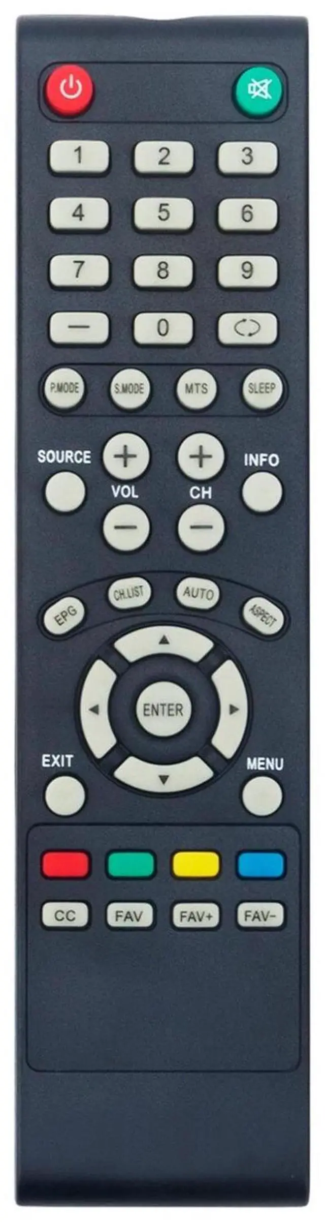 Main image of Tronovia Replace Remote Control for Proscan TV PLDED3273A-E PLDED5066A-B PLDED5068A-D